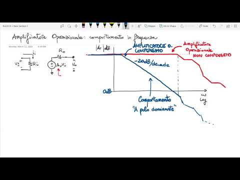 Comportamento in frequenza dell'amplificatore operazionale - Lezione - Elettronica 2018