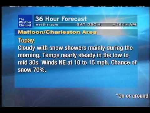 Truth Simplicity and Love - SoulStance (Dec 2010 Playlist)