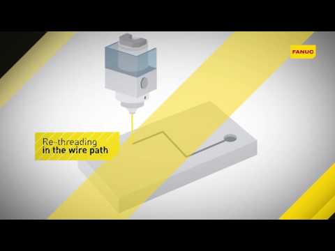 FANUC ROBOCUT - Reliable re-threading in the wire path