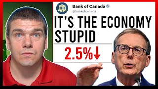 Bank of Canada Pivots to the Economy