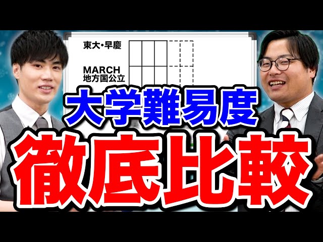 【志望校選び】大学別に難易度を可視化して徹底解説