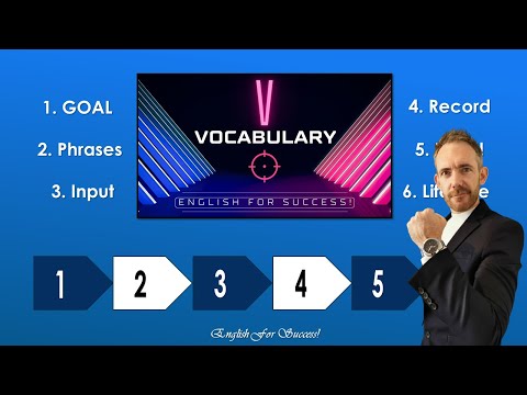 Your System to NEVER forget Vocabulary Again!