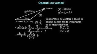 Operaţii cu vectori. Viteza şi acceleraţia.