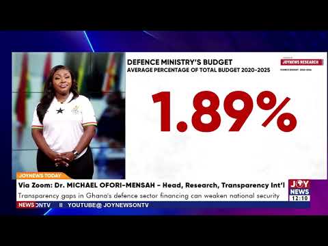 GDI Index reveals significant transparency gaps in Ghana's defence sector financing | Joy NewsToday