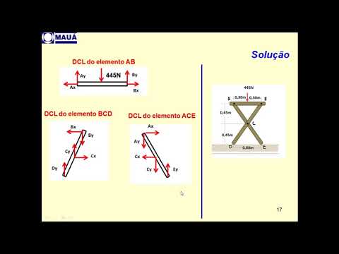 EFB205 - Física I [Sistema Multicorpos - exercício 1]