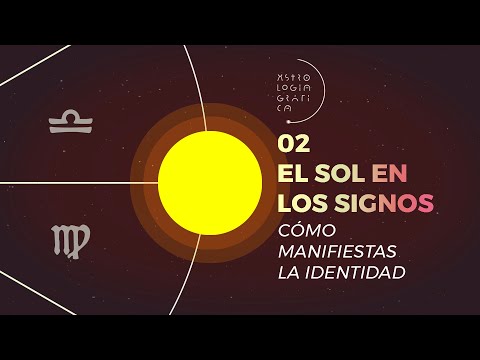 The Sun in the Signs [02 / GRAPHIC ASTROLOGY] How you manifest Identity