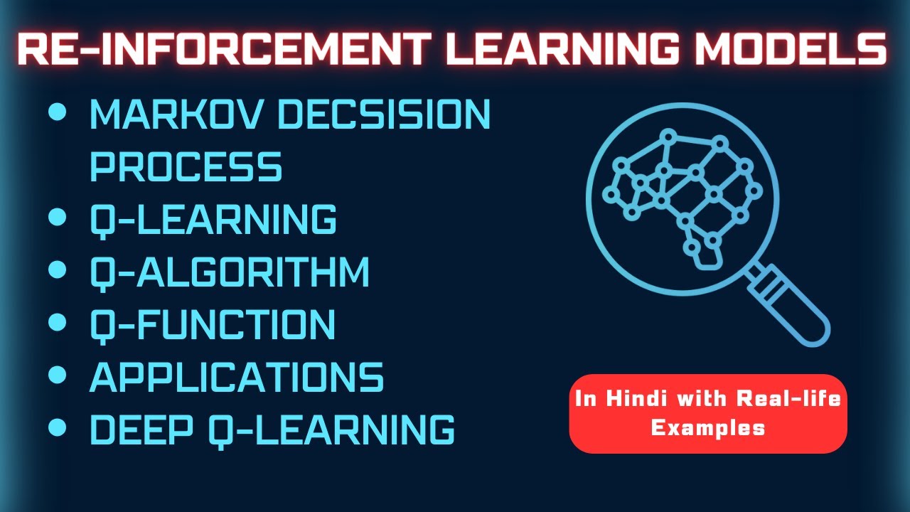 Understanding Reinforcement Learning: Models, Applications, and Deep Q ...