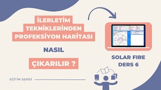 Solar Fire'da Profeksiyon Haritalar Nasıl Oluşturulur?  | Solar Fire E