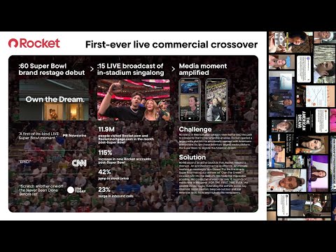 「不可能」と言われた15秒が、77億インプレッションを生んだ / ROCKET「FIRST EVER LIVE COMMERCIAL CROSSOVER」