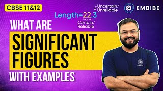 What are Significant Figures with Examples | Class 11 Chemistry | Anupam Gupta IIT Delhi | Embibe