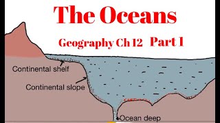 Geography Ch 12  Part 1/2- The Oceans