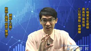 【掌聲響起】#賴昇楷 0602 - 「物極必反」續前行，大咖資金大挪移，賣高弱、買低強，「以股換股」繼續賺 (圖)