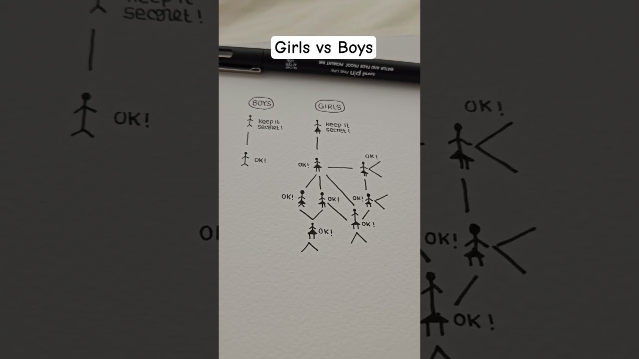 Keep it as a secret 🤫 #art #drawing #shorts