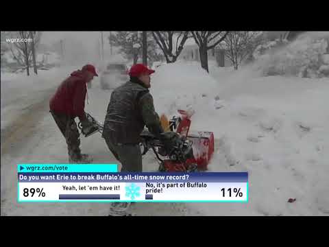 Do You Want Erie To Break Buffalo Snow Record
