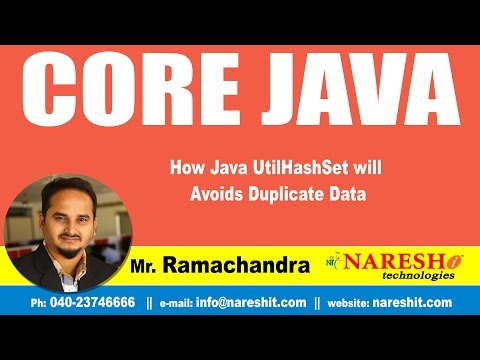 Core Java Tutorial How Java Utilhashset Will Avoids Duplicate Data Mr Ramachandra