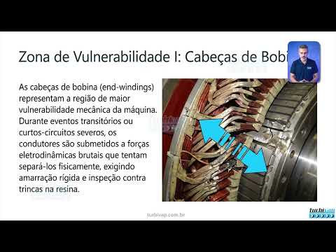 Evite perdas térmicas o impacto de estator, núcleo laminado, enrolamentos e isolação turbogeradores