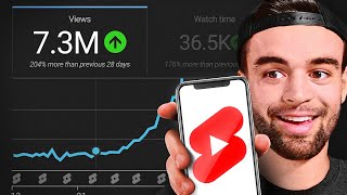 how to create a killer youtube short (to blow up your channel)