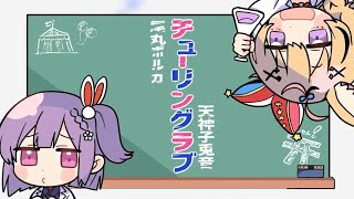 [Vtub] 天神子兎音 チューリングラブ 