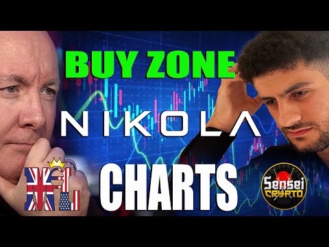 NKLA Stock - Nikola CHART BUY ZONE! Technical Analysis Review - Martyn Lucas Investor
