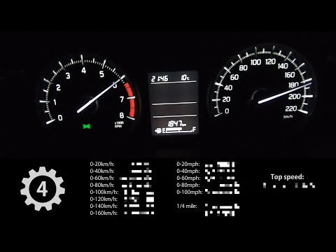 Acceleration, Brake Test & TOP SPEED! 💪 New 2022 Suzuki Baleno 1.5