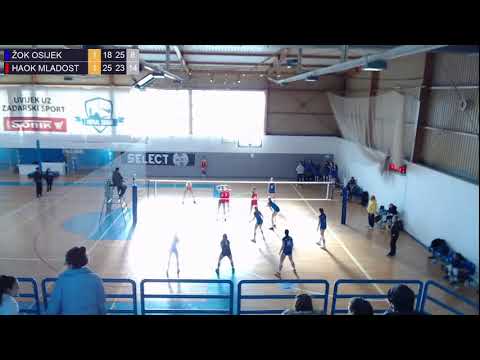 16.1.2021., PH JUNIORKE, ČETVRTFINALE, ŽOK OSIJEK - HAOK MLADOST