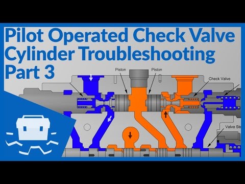 Pilot operated check valve cylinder troubleshooting