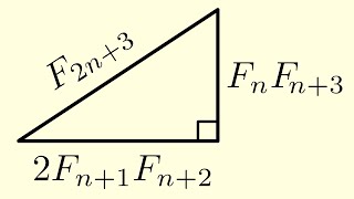 Fibonacci meets Pythagoras