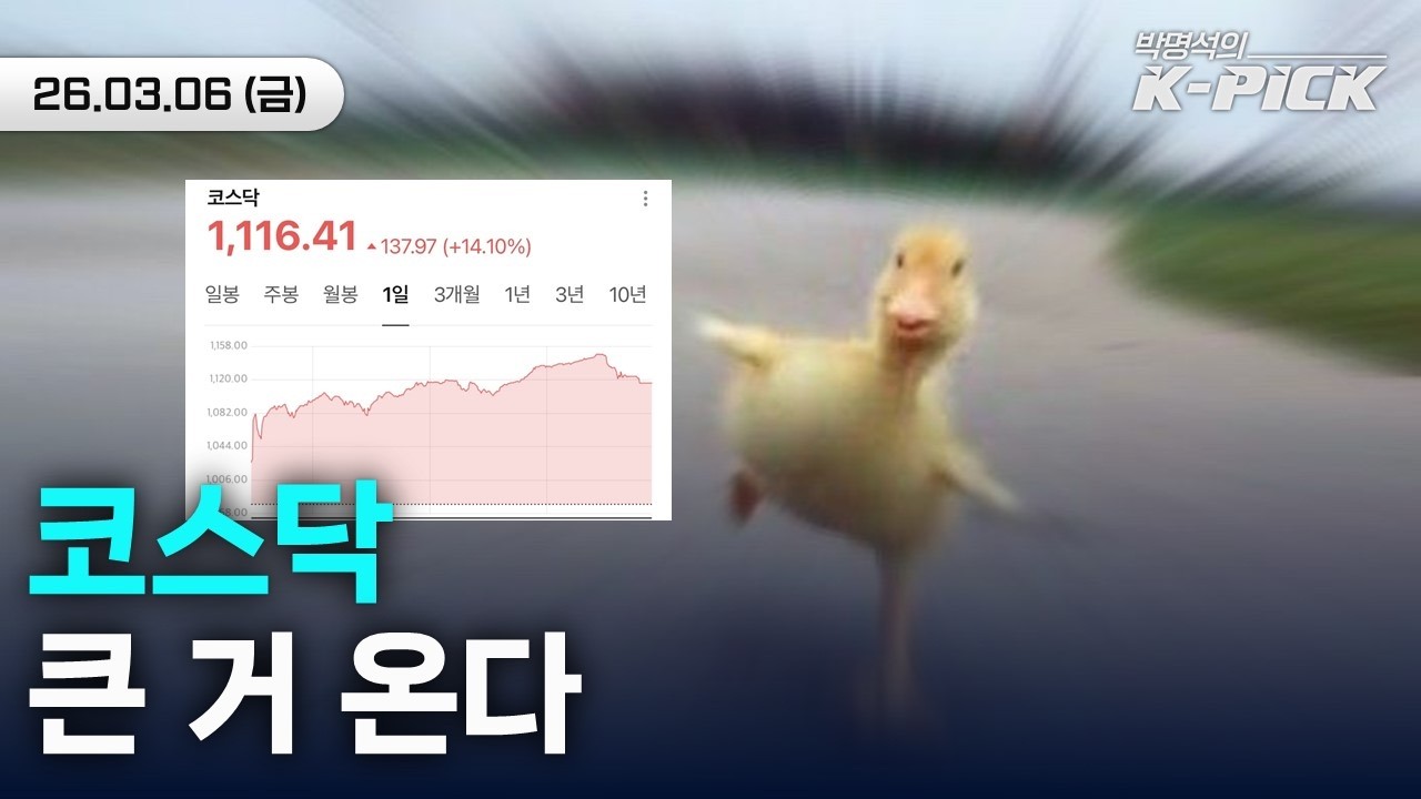 미-이란 긴장 고조.. 코스피•코스닥에 미칠 영향은?