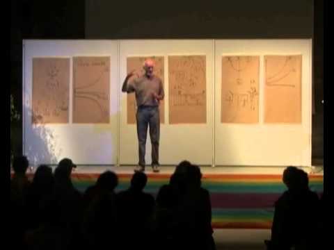 Bernd Senf - Die Problematik Des Zinses Und Notwendige Alternativen