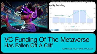 Metaverse VC Funding Has Fallen Off A Cliff. Lowest In 6 Years. #technews #investing