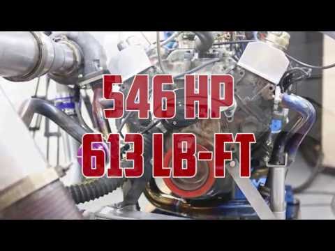 Small-Block Turbo Kit for $699! But Does it Work?