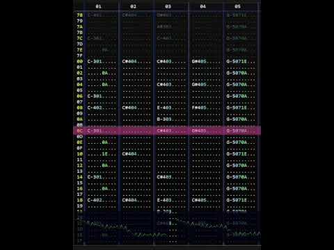 Amiga MED Tracker Song - Obsession (Army of Lovers)