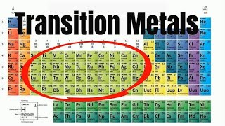 TRANSITION METALS- Periodic Table