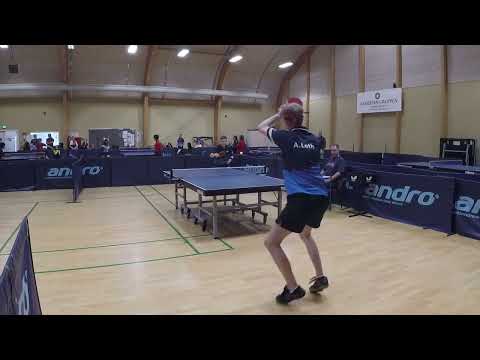 220521 DrDiv, Adam Leth Nottelmann - Markus Jakobsen