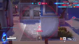 Apex rank