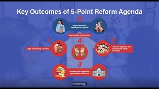 DepEd 5-Point Agenda Explained