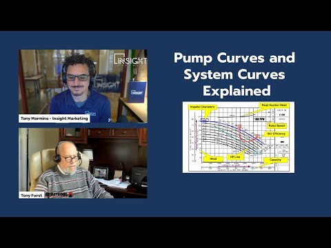 Pump Curve and System Curve Explained