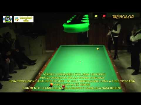 BIONDI vs FIASCHI - 5°Torneo Biliardo CARRARESI - 28/02/2016 Campi Bisenzio FI.