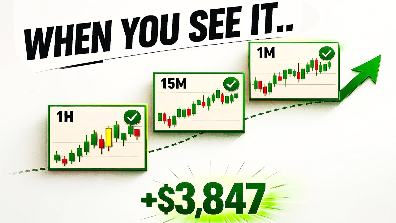 How to Day Trade Like The 1% | BEST Day Trading Strategies Course for Beginners