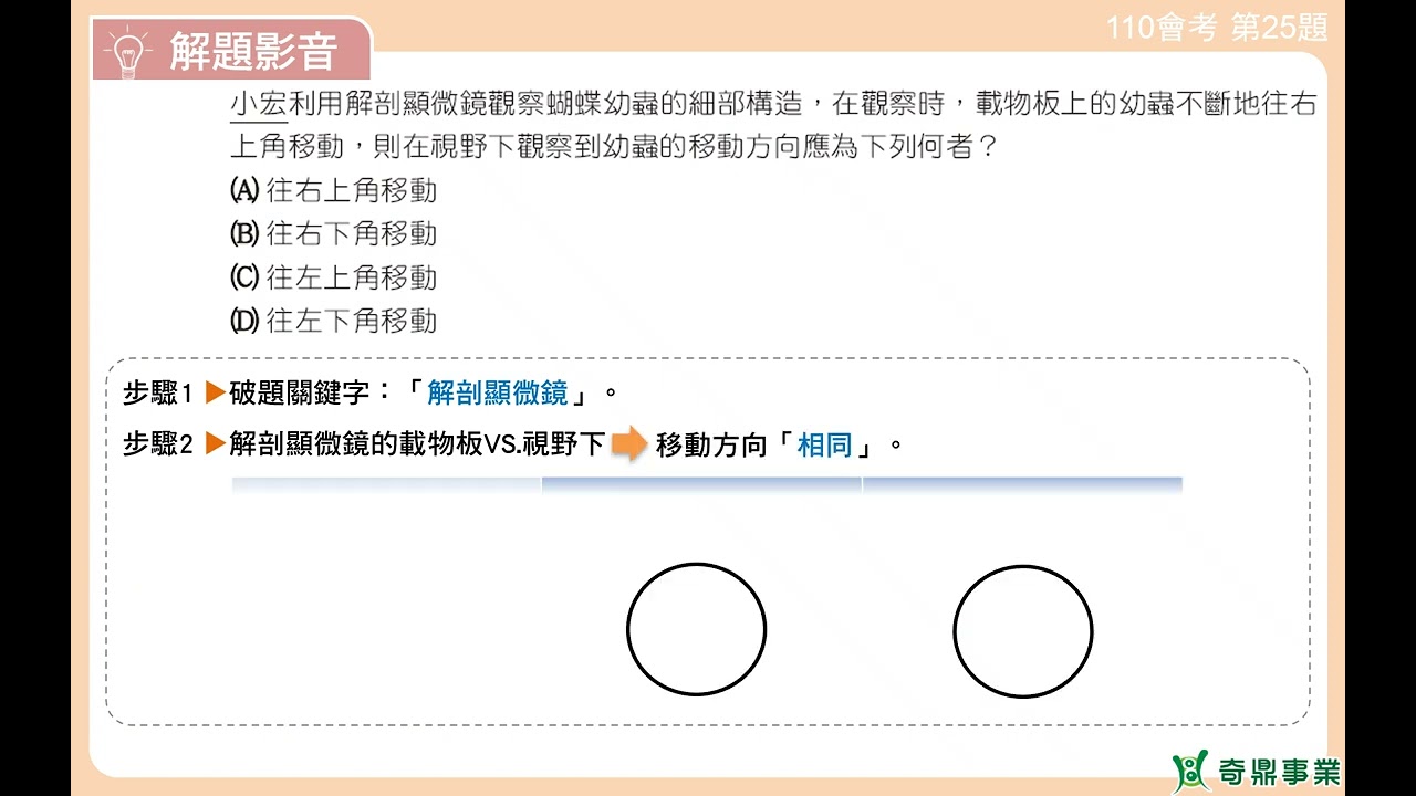 P.20 單元1 110會考第25題