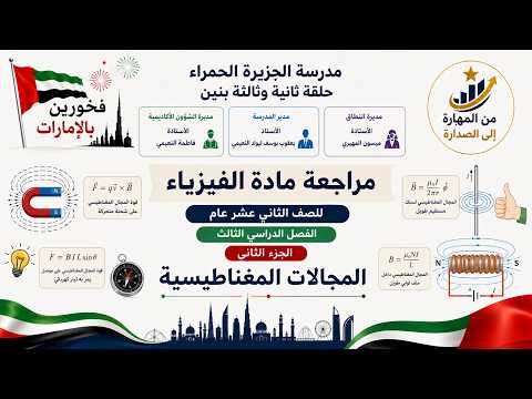 مراجعة الهيكل الجزء الثاني المجالات المغناطيسية
