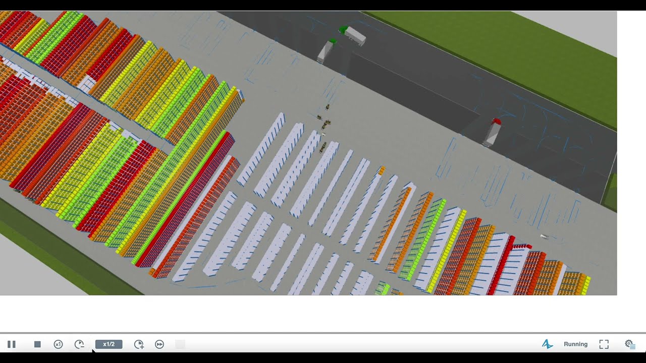 Warehouse Dynamics Business Case using Paths - Simulation Model in 3D