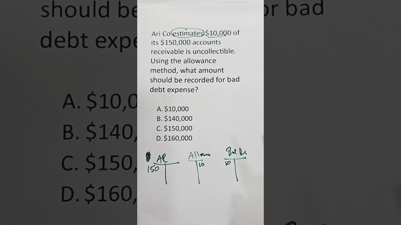 FAR - Accounts Receivable - CPA Exam - Part 2