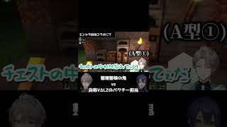 【にじさんじ切り抜き】整理整頓の鬼vs自称VΔLZのパクチー担当(甲斐田晴/長尾景)