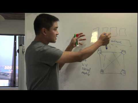 How OpenFlow Changes Networking