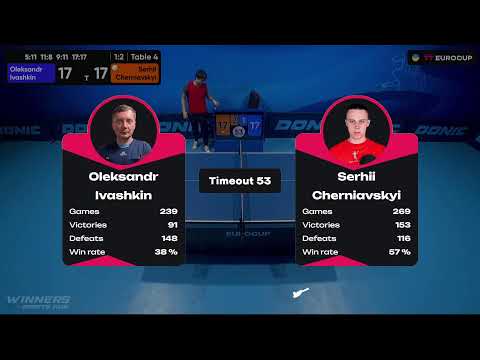 13:40 Oleksandr Ivashkin - Serhii Cherniavskyi 13.08.2023 TT Euro.Cup Ukraine Star. TABLE 4