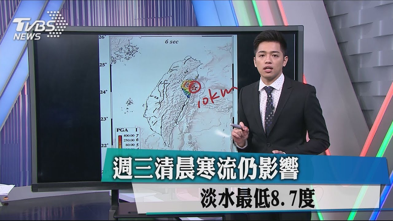 寒流持續溫低保暖　溫略升日夜溫差增大