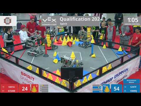 2018 VRC-MS Spir Q202 - 1691A 6724M vs 5297F 10099J - 70 to 72