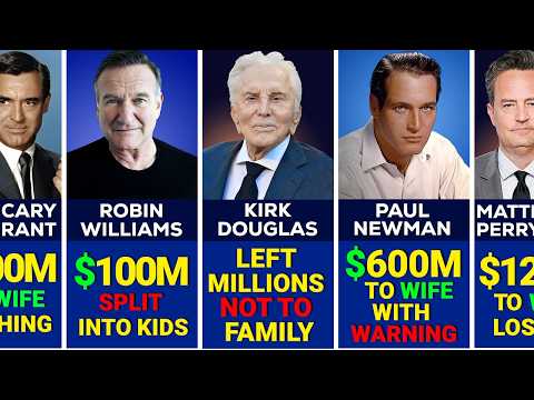 😱 LAST WILL & Testaments of Hollywood Actors – You’ll Be Shocked!