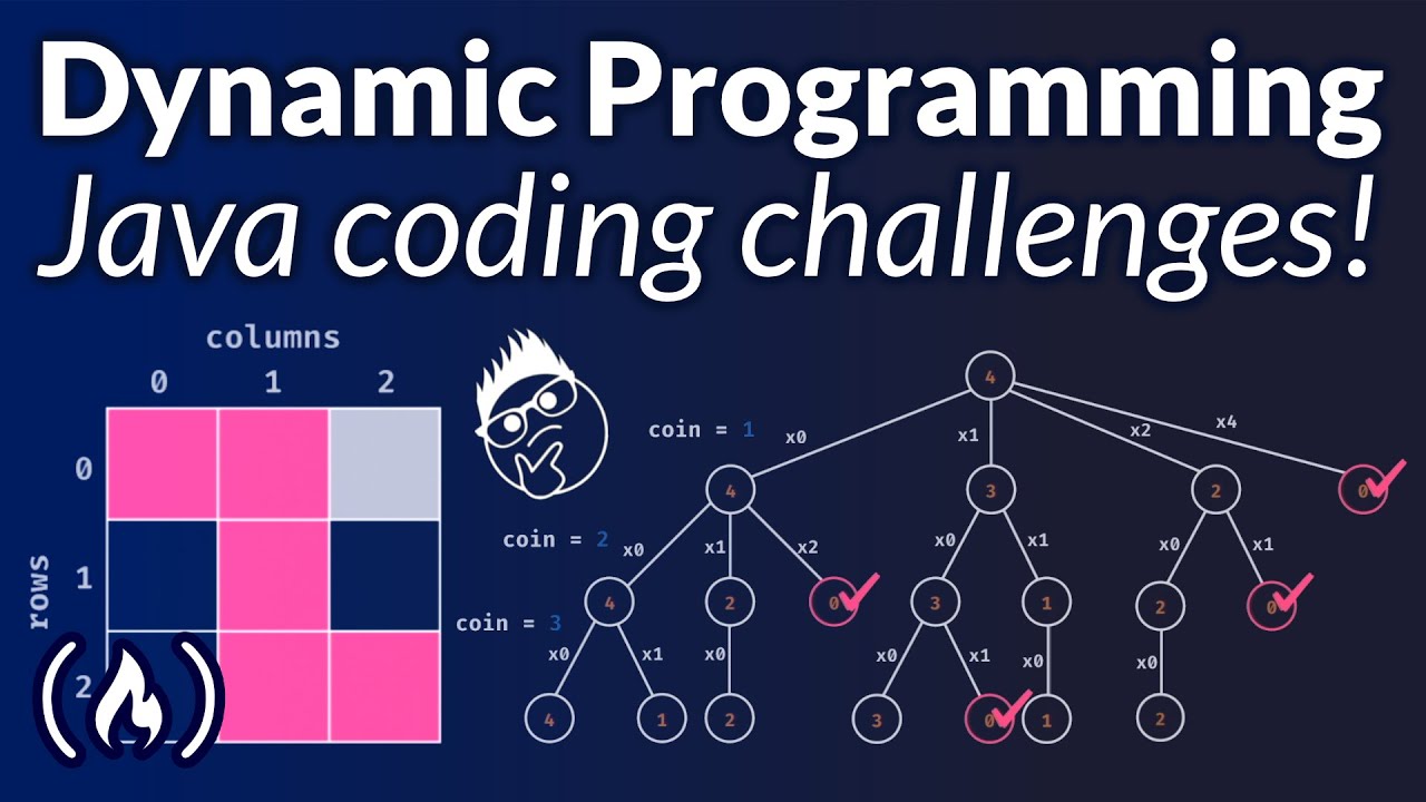 Dynamic Programming with Java – Learn to Solve Algorithmic Problems & Coding Challenges